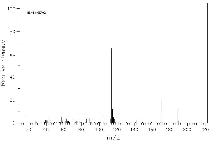 5-Phenyl-1H-pyrazole-3-carboxylic acid(1134-49-2) MS