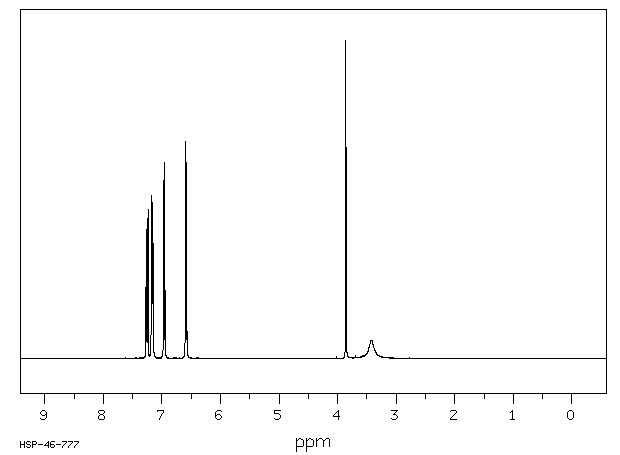 4-BENZYLANILINE(1135-12-2) <sup>13</sup>C NMR