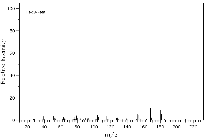 4-BENZYLANILINE(1135-12-2) <sup>13</sup>C NMR