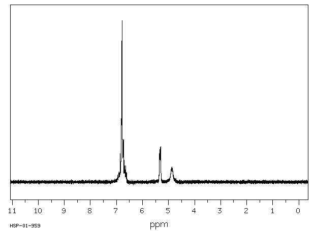 Glyoxalbis(2-hydroxyanil)(1149-16-2) IR1