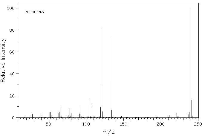 Glyoxalbis(2-hydroxyanil)(1149-16-2) IR1