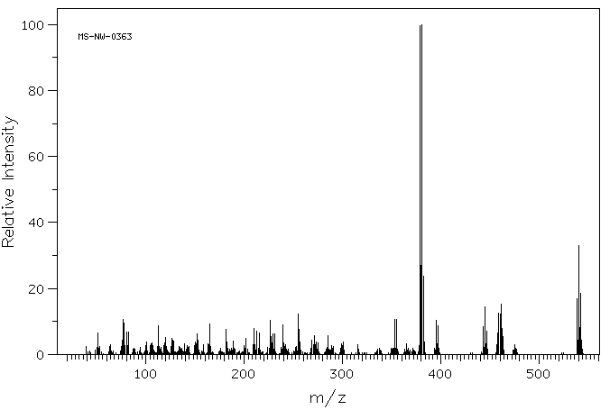 Bromocresol Purple(115-40-2) MS