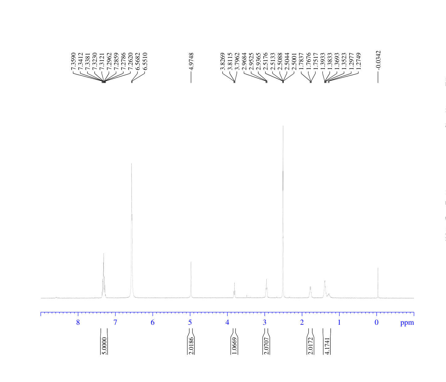 N6-Cbz-L-Lysine(1155-64-2) IR2