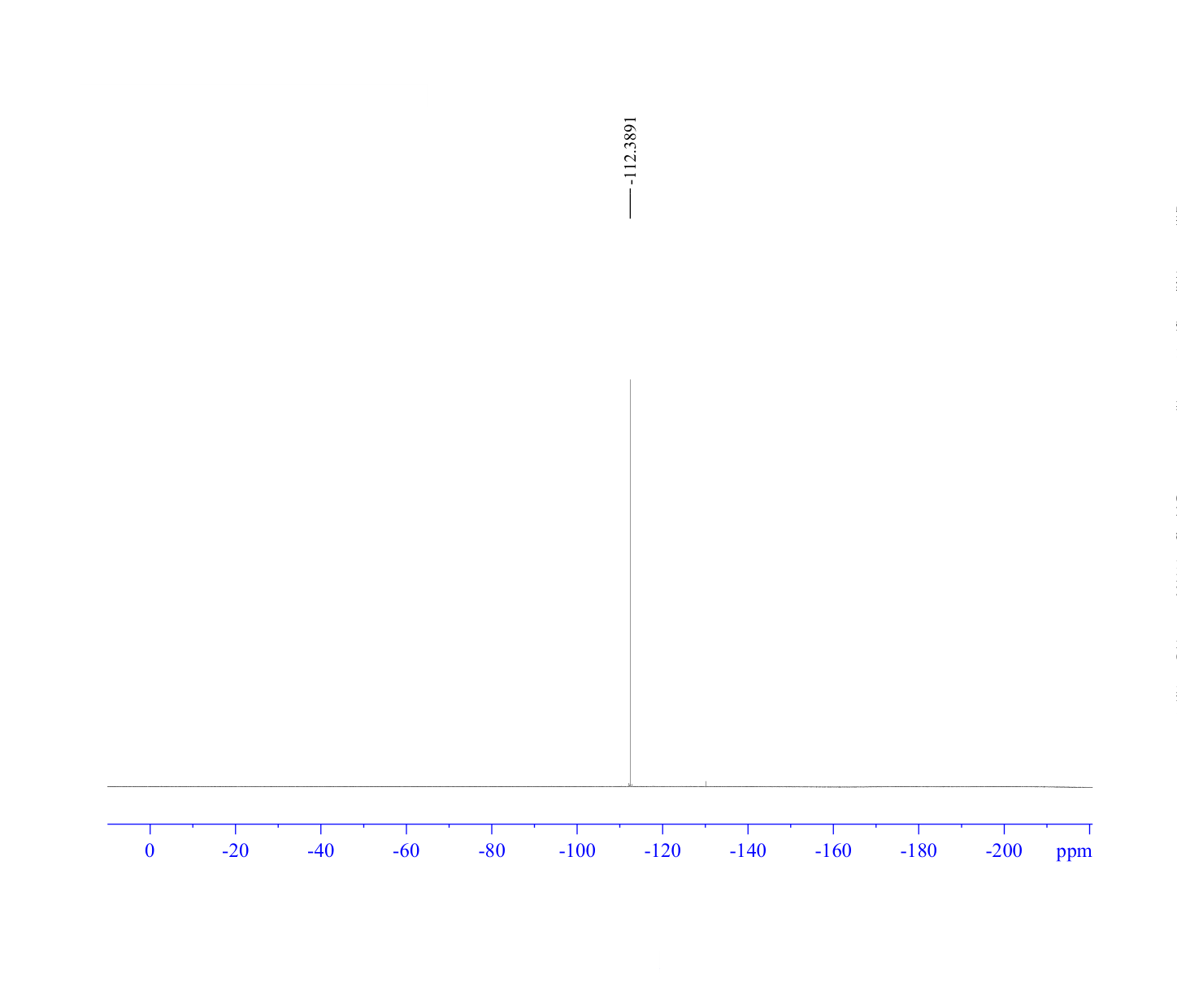 6-FLUOROQUINOLINE-3-CARBOXYLIC ACID(116293-90-4) <sup>1</sup>H NMR