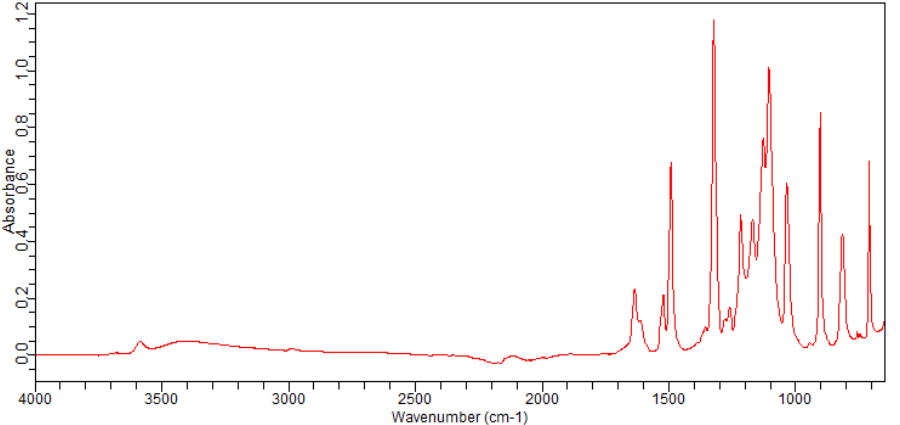 2,3-DIFLUORO-4-(TRIFLUOROMETHYL)PHENOL 98(116640-12-1)FT-IR