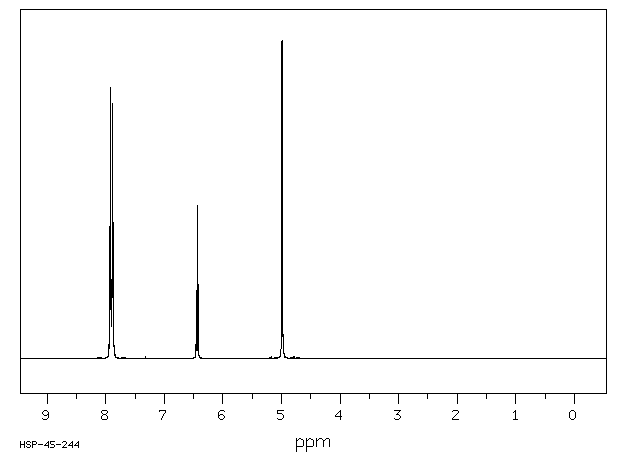 N-(Hydroxymethyl)phthalimide(118-29-6) Raman