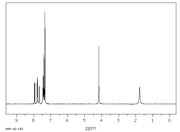 1-NAPHTHALENEMETHYLAMINE(118-31-0) IR1