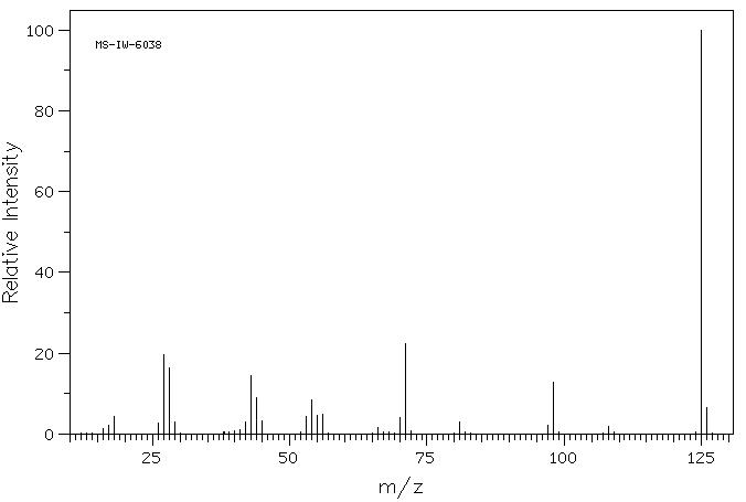 4,5,6-TRIAMINOPYRIMIDINE(118-70-7) MS