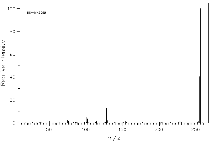 2,2'-Biquinoline(119-91-5) Raman