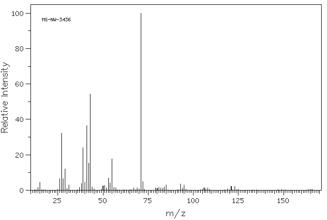 Tetrahydrofurfuryl bromide(1192-30-9) <sup>13</sup>C NMR
