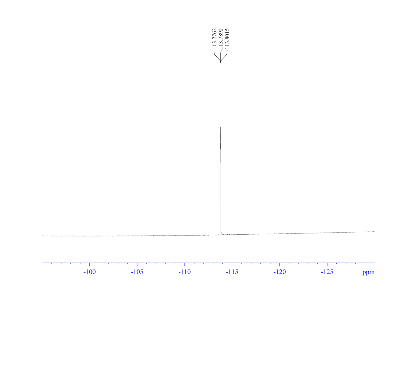 Ethyl 4-fluoro indole-7-carboxylate(1196048-19-7) <sup>1</sup>H NMR