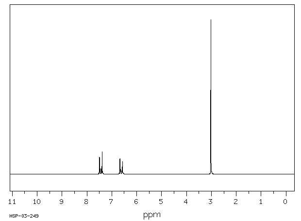 4-(DIMETHYLAMINO)BENZONITRILE(1197-19-9) Raman