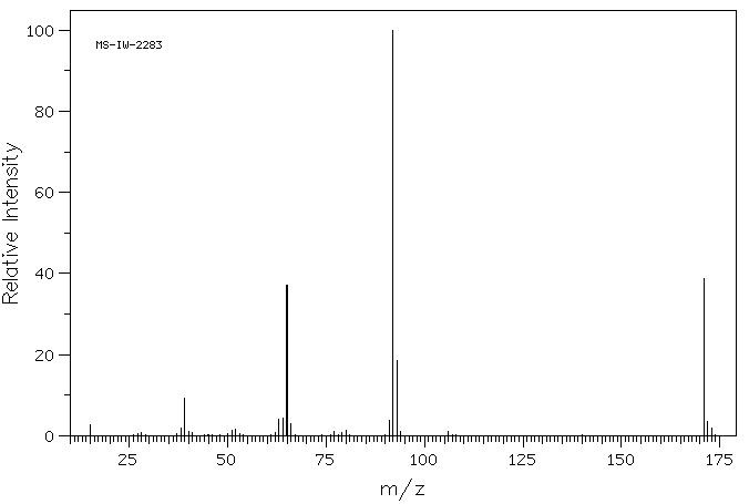 N-Phenylmethanesulfonamide(1197-22-4) <sup>1</sup>H NMR