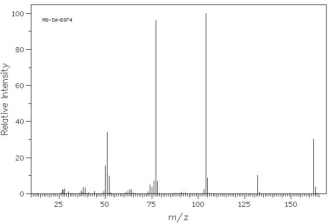 3-Phenylsydnone(120-06-9) IR1