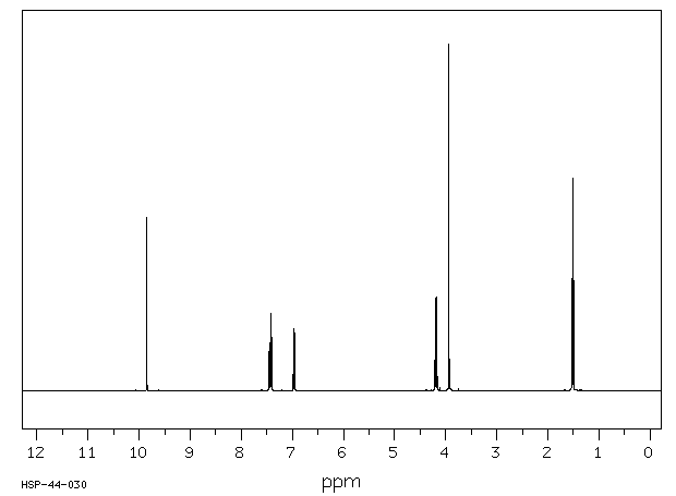 4-Ethoxy-3-methoxybenzaldehyde(120-25-2) <sup>13</sup>C NMR