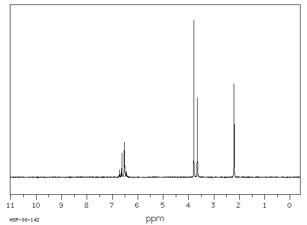 2-Methoxy-5-methylaniline(120-71-8) MS