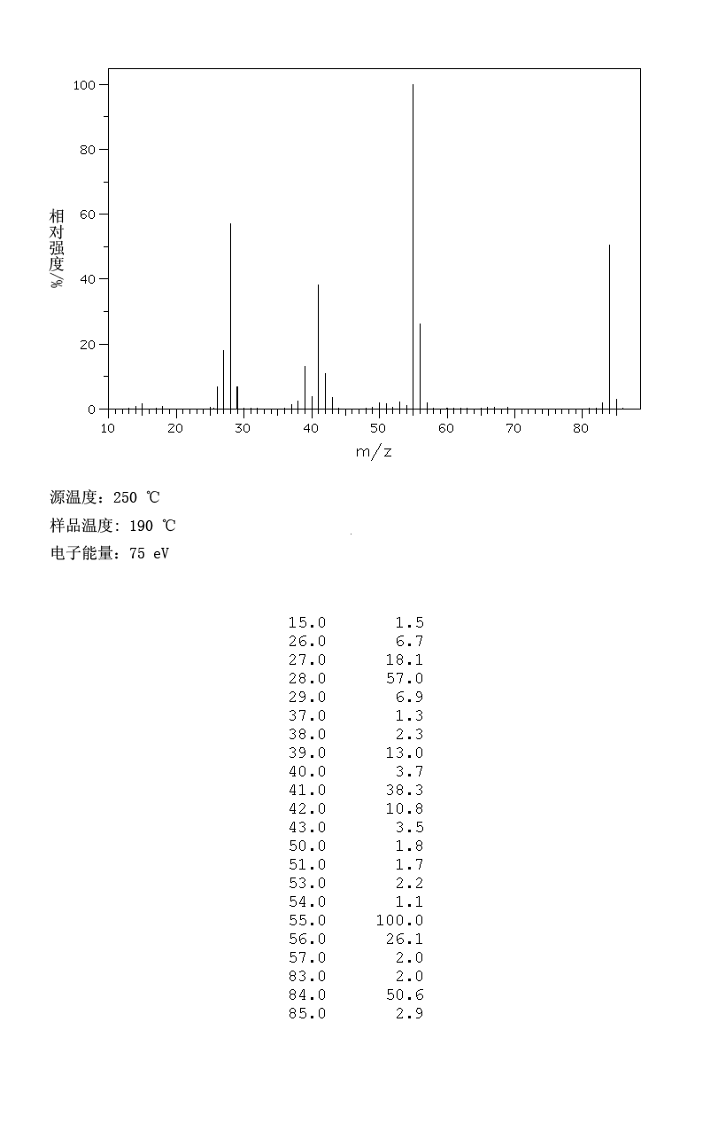 Cyclopentanone(120-92-3) <sup>13</sup>C NMR