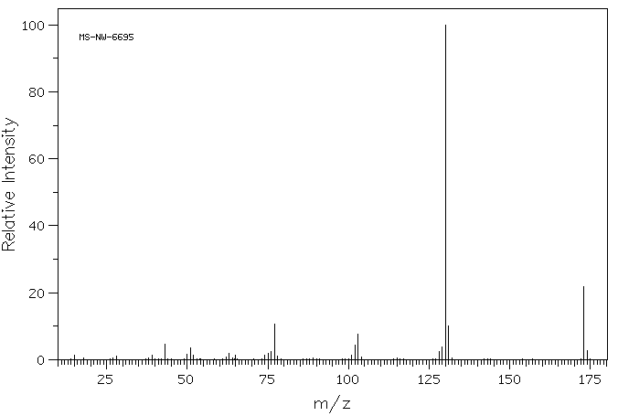 Indole-3-acetone(1201-26-9) IR2