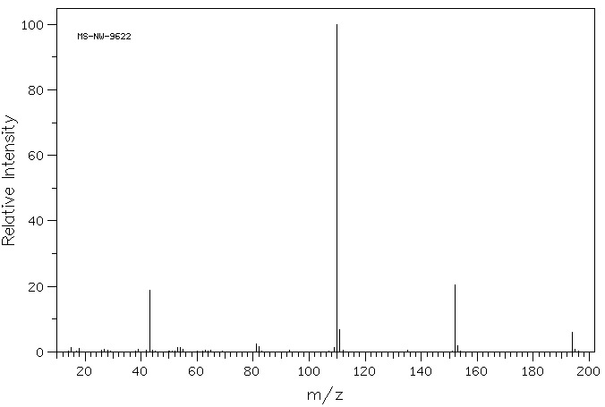 1,4-Diacetoxybenzene(1205-91-0) IR2
