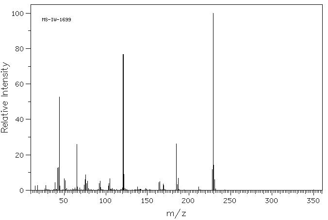 4-DIMETHYLSULFAMOYL-BENZOIC ACID(1206-37-7) IR1
