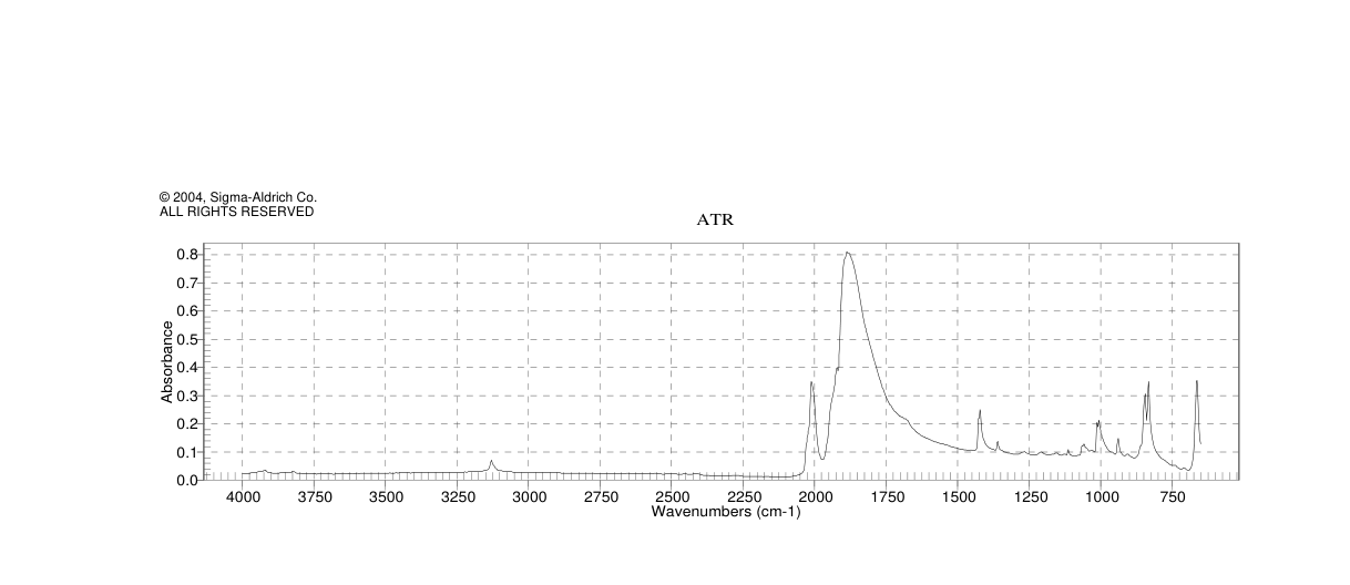 CYCLOPENTADIENYLMANGANESE TRICARBONYL(12079-65-1)IR