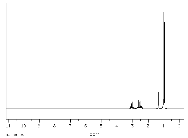 2-Aminoethyldiisopropylamine(121-05-1) IR1