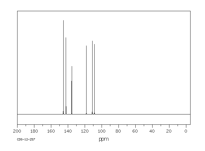 2-Amino-5-nitrophenol(121-88-0) <sup>13</sup>C NMR