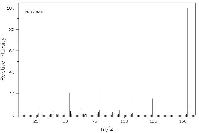 2-Amino-5-nitrophenol(121-88-0) <sup>13</sup>C NMR