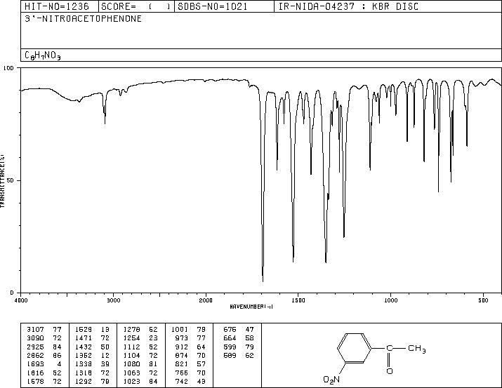 3-Nitroacetophenone(121-89-1) IR3