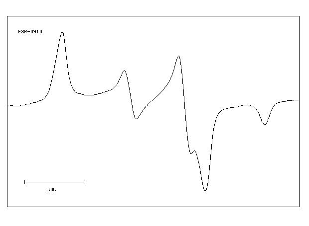 Isophthalic acid(121-91-5) MS