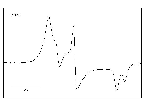Isophthalic acid(121-91-5) MS