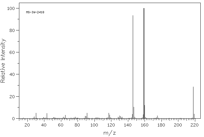 N-ACETYL-5-HYDROXYTRYPTAMINE(1210-83-9) <sup>13</sup>C NMR