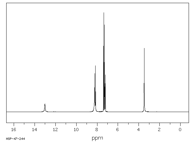 6-Benzylaminopurine(1214-39-7) IR1