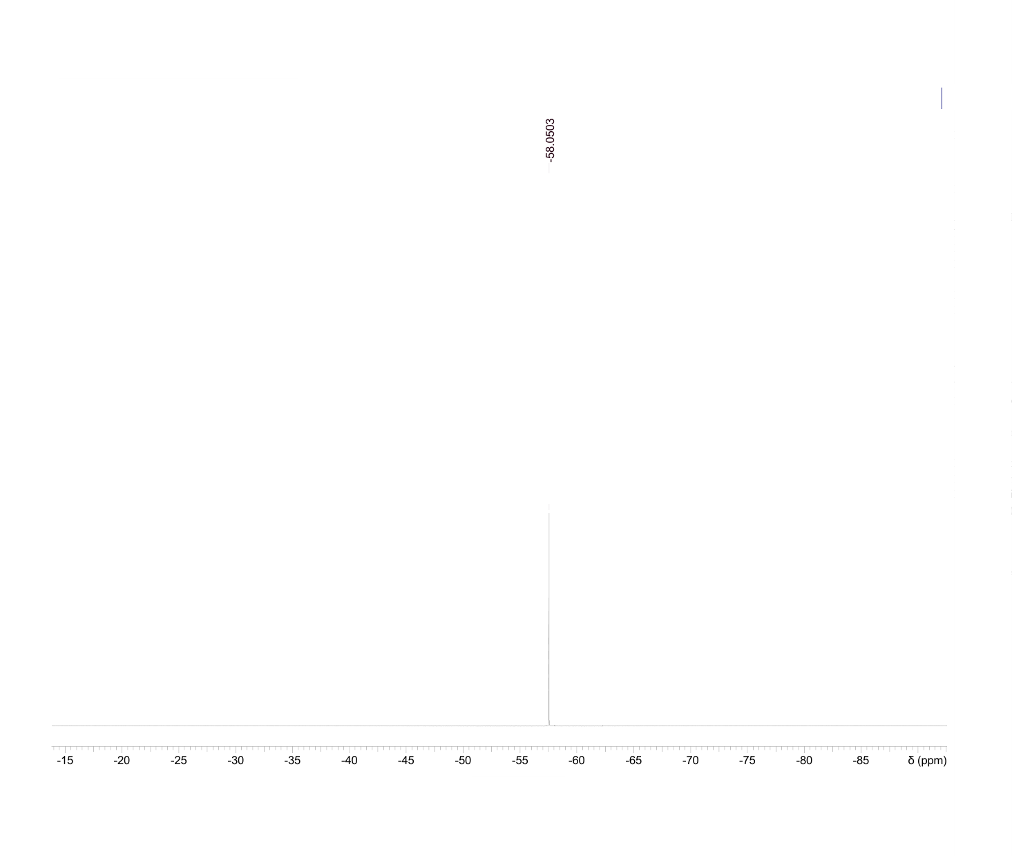 1-(5-chloro-2-(trifluoromethyl)phenyl)ethanone(1214362-82-9) <sup>1</sup>H NMR