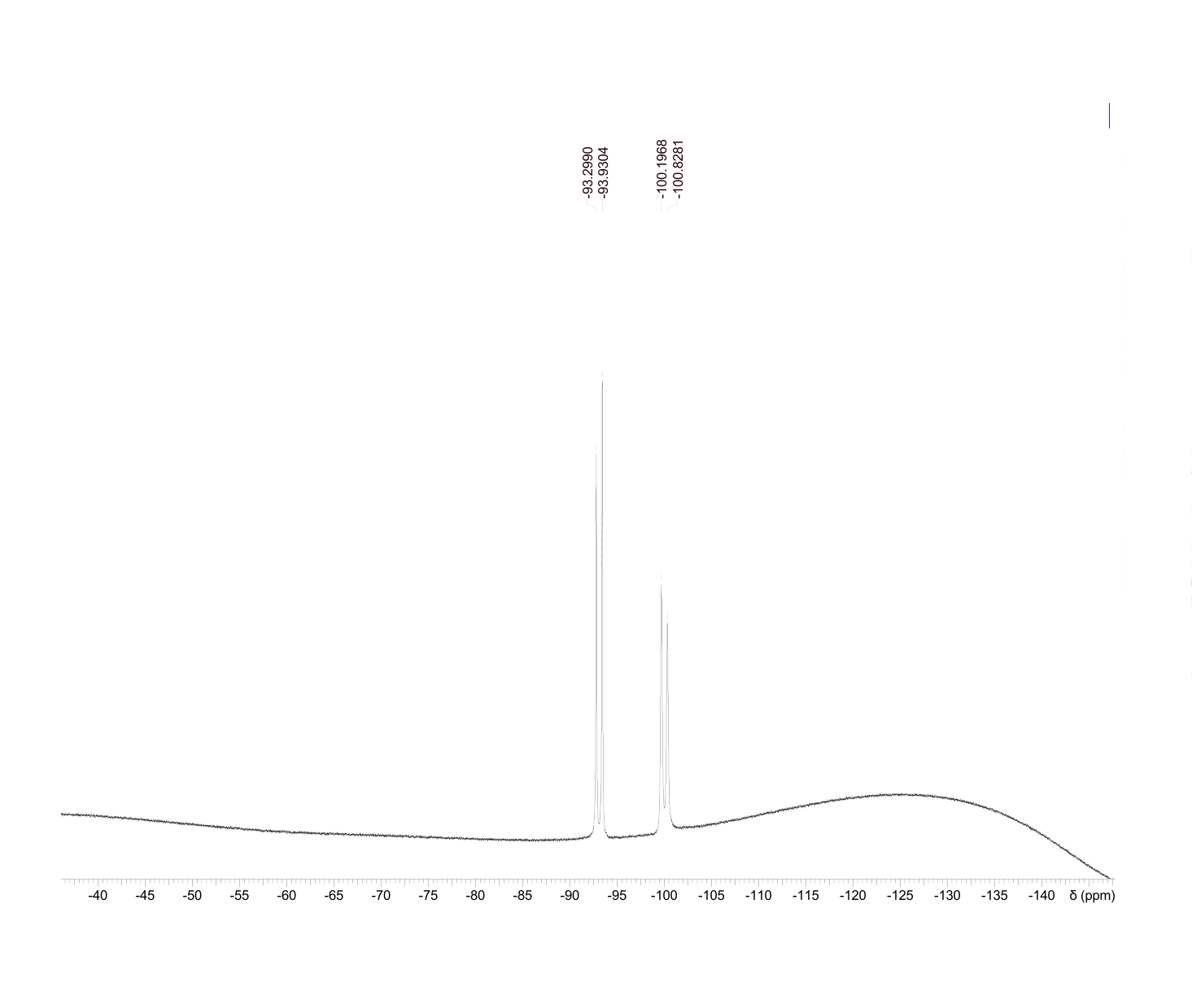 Ethanone, 1-(4,4-difluorocyclohexyl)- (9CI)(121629-16-1) <sup>1</sup>H NMR