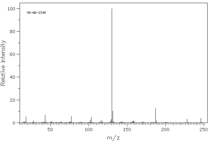 N-Acetyl-L-tryptophan(1218-34-4) <sup>1</sup>H NMR