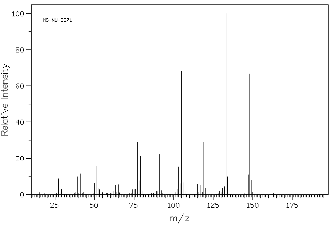 Cuminaldehyde(122-03-2) IR1