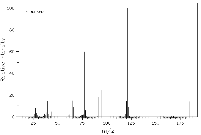 2-PHENOXYPROPIONYL CHLORIDE(122-35-0) <sup>13</sup>C NMR