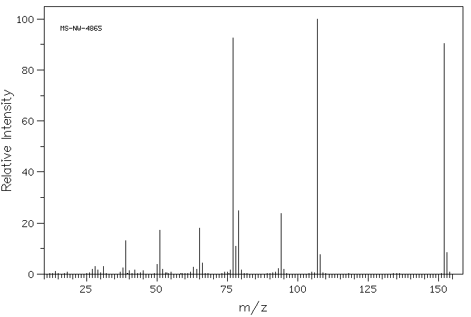 Phenoxyacetic acid(122-59-8) Raman