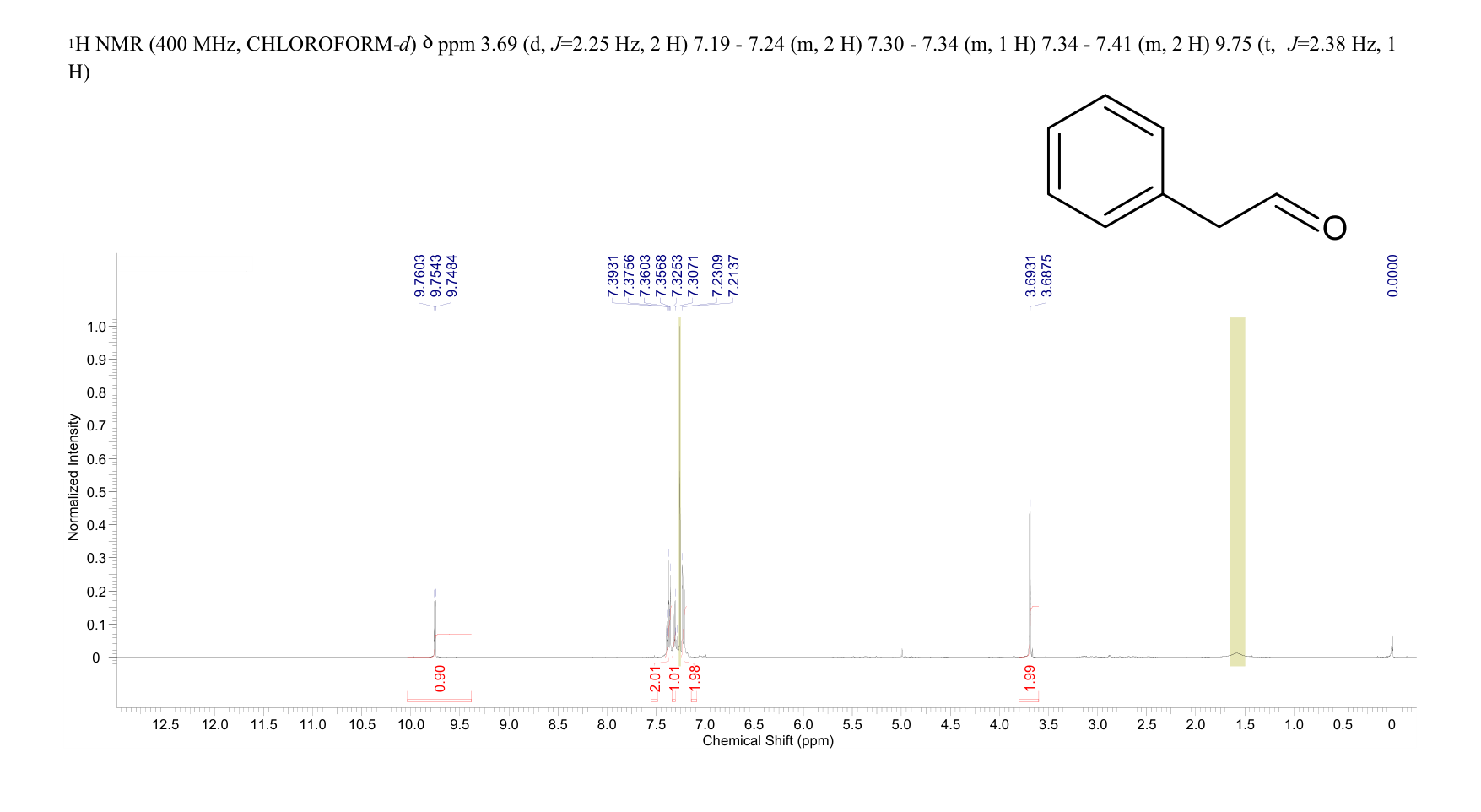 Phenylacetaldehyde(122-78-1) Raman