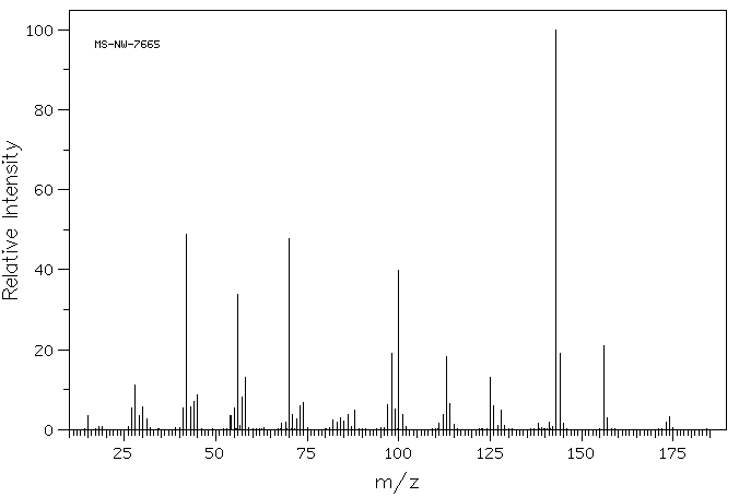 1,4-BIS(2-HYDROXYETHYL)PIPERAZINE(122-96-3) IR2