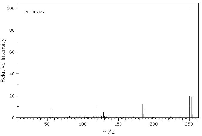 CYCLOPENTENYLFERROCENE(12260-67-2) <sup>13</sup>C NMR
