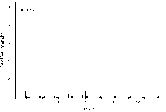 3-ALLYLOXY-1,2-PROPANEDIOL(123-34-2) <sup>13</sup>C NMR