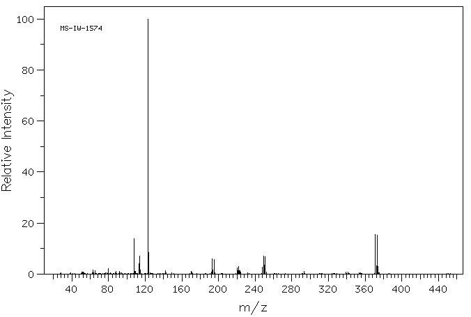 N-(2,3-Dihydro-2-oxo-1H-benzimidazol-5-yl)-3-hydroxy-2-naphthalenecarboxamide(1237-75-8) MS