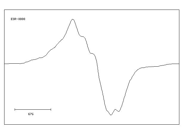 Adipic acid(124-04-9) <sup>13</sup>C NMR