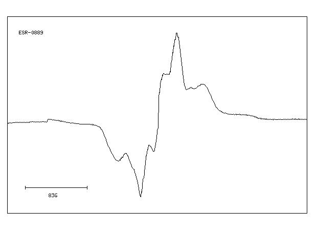 Adipic acid(124-04-9) <sup>13</sup>C NMR