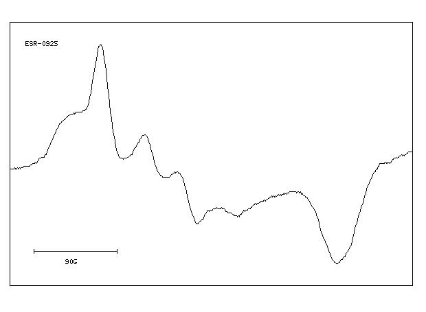 Adipic acid(124-04-9) <sup>13</sup>C NMR