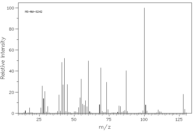 Adipic acid(124-04-9) <sup>13</sup>C NMR