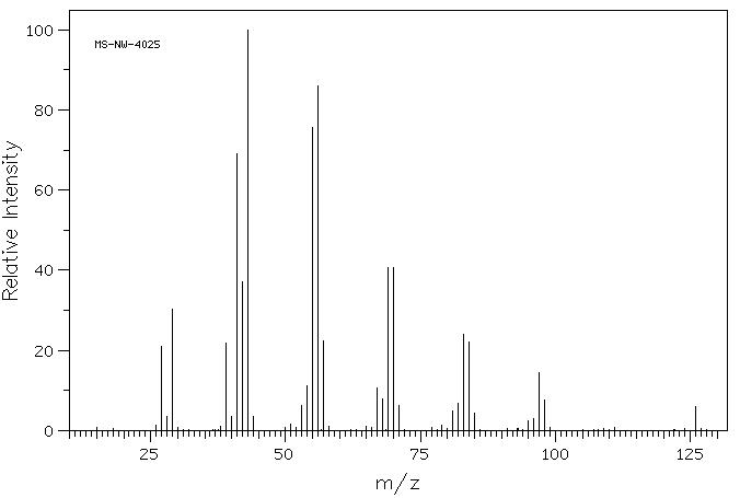 1-NONENE(124-11-8) Raman
