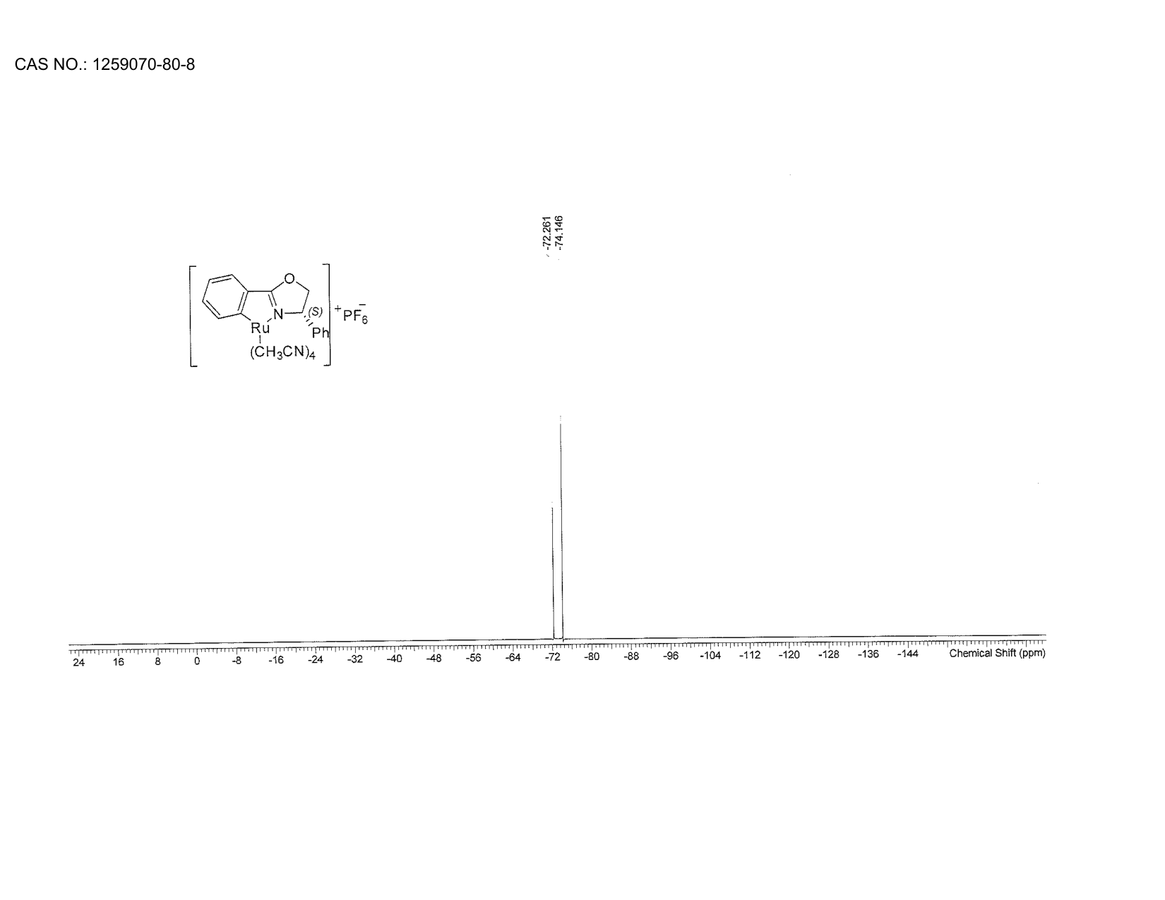 Ru(II)-(S)-Pheox Catalyst(1259070-80-8)<sup>19</sup>FNMR